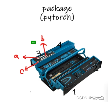 在这里插入图片描述