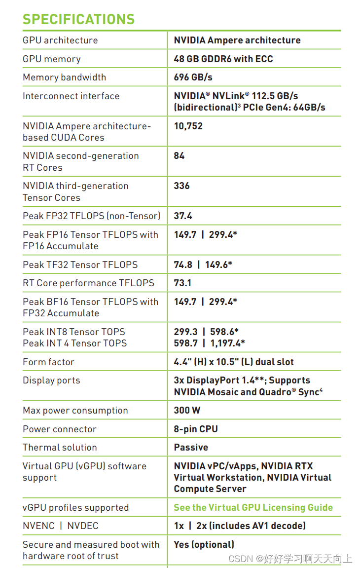  NVDIA GPU V100 A100 A800 H100 3090 4090 A40 A30 