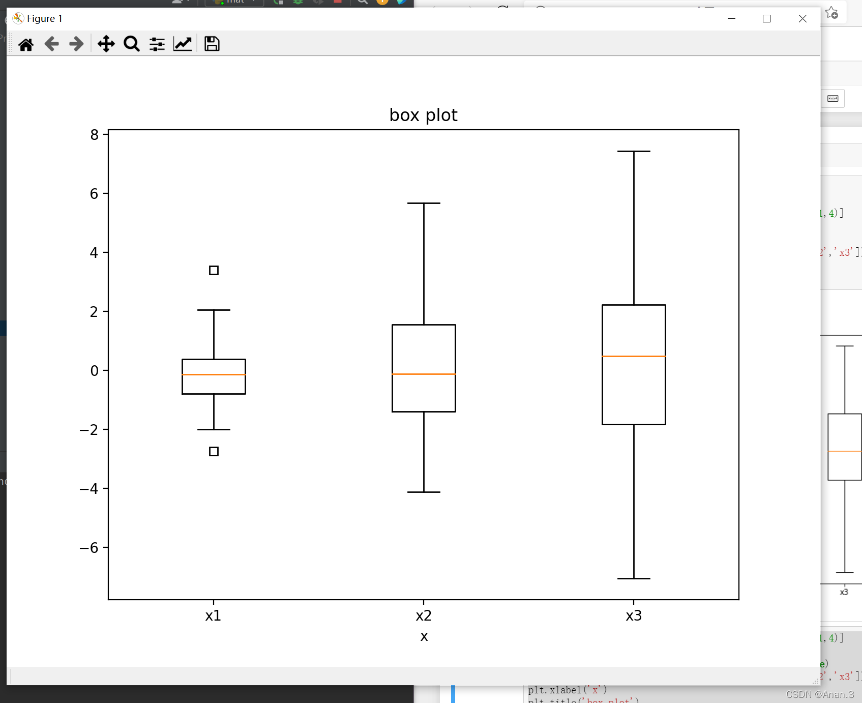 démo boxplot matplotlib —— python visualisation... matplotlib盒图_pycharm中的boxplot的init-CSDN博客