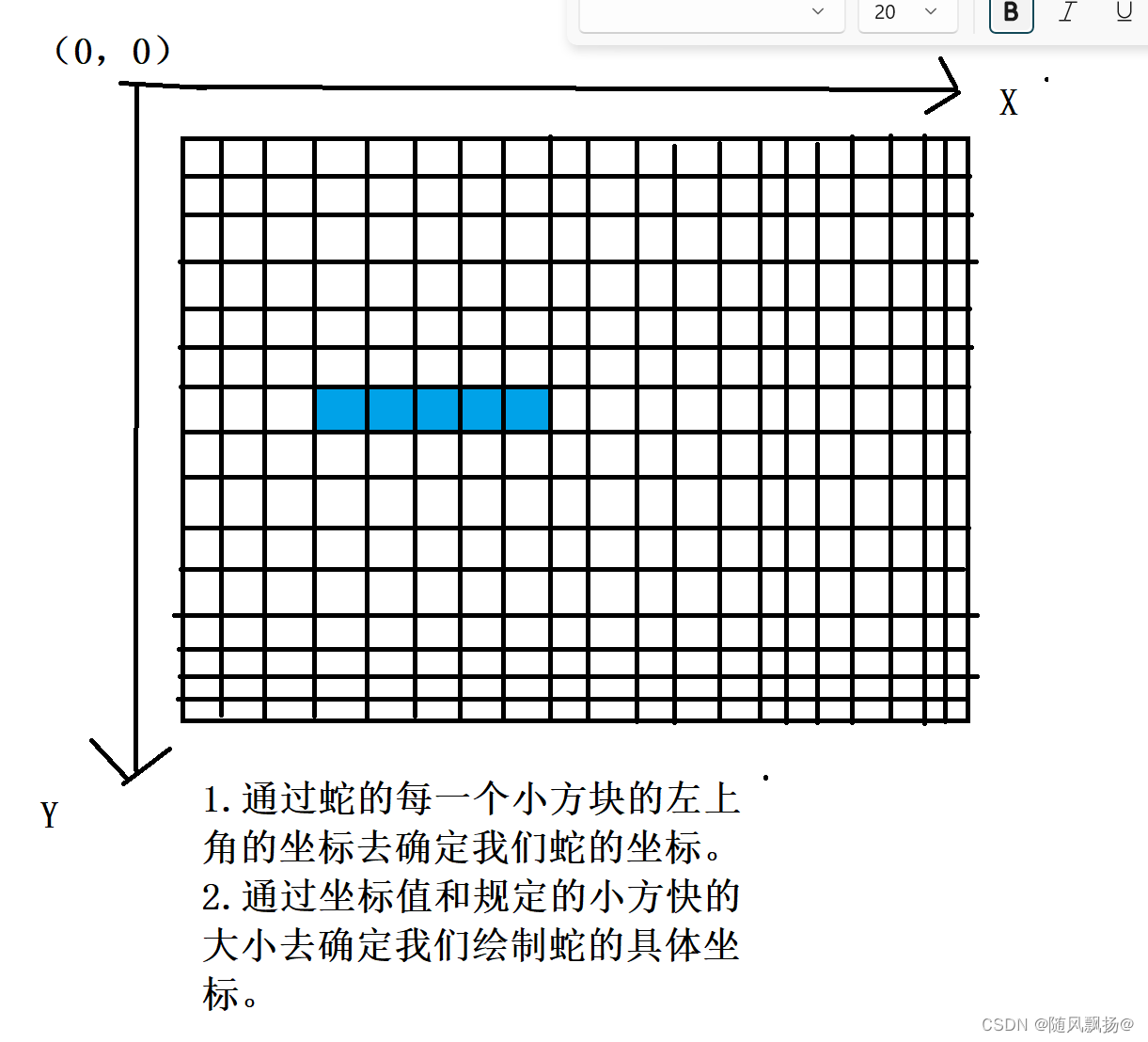 请添加图片描述