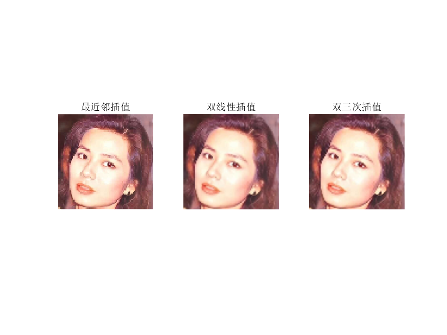 双三次插值及Matlab实现