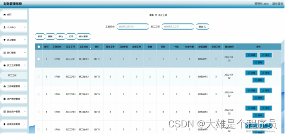 基于springboot实现财务管理系统【源码+论文】