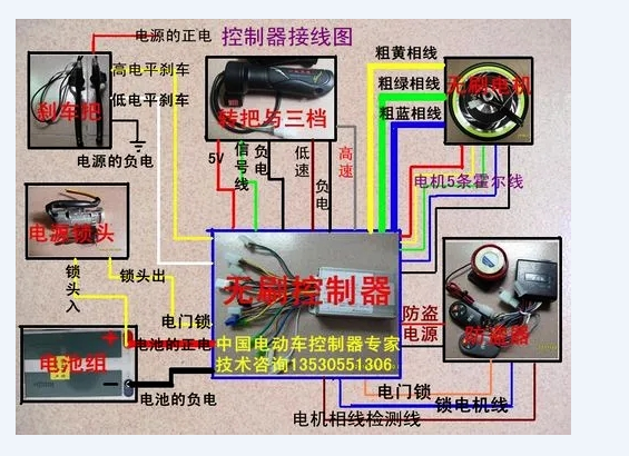 watermark,type_d3F5LXplbmhlaQ,shadow_50,text_Q1NETiBAcXFfMjU4MTQyOTc,size_16,color_FFFFFF,t_70,g_se,x_16