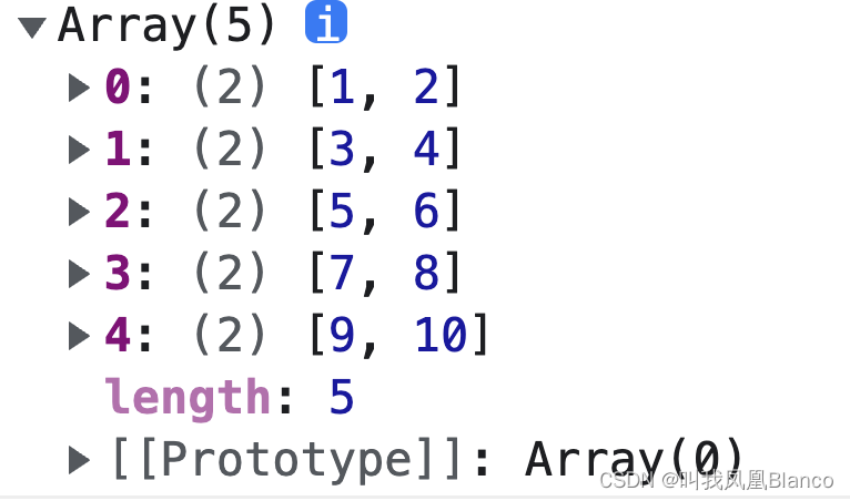 splice()和slice()方法切割数组的用法_数组切割-CSDN博客