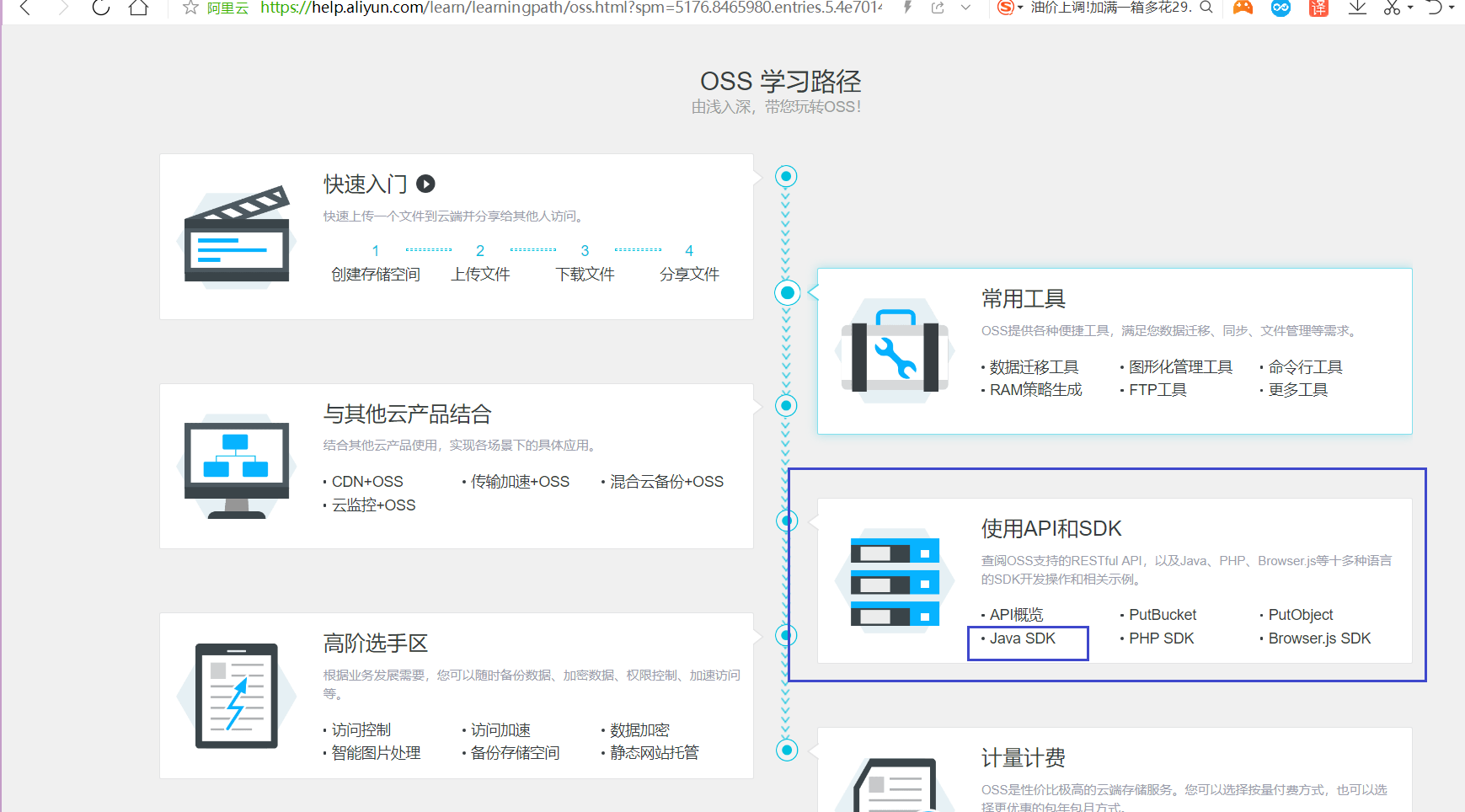 阿里云存储OSS《快速使用》