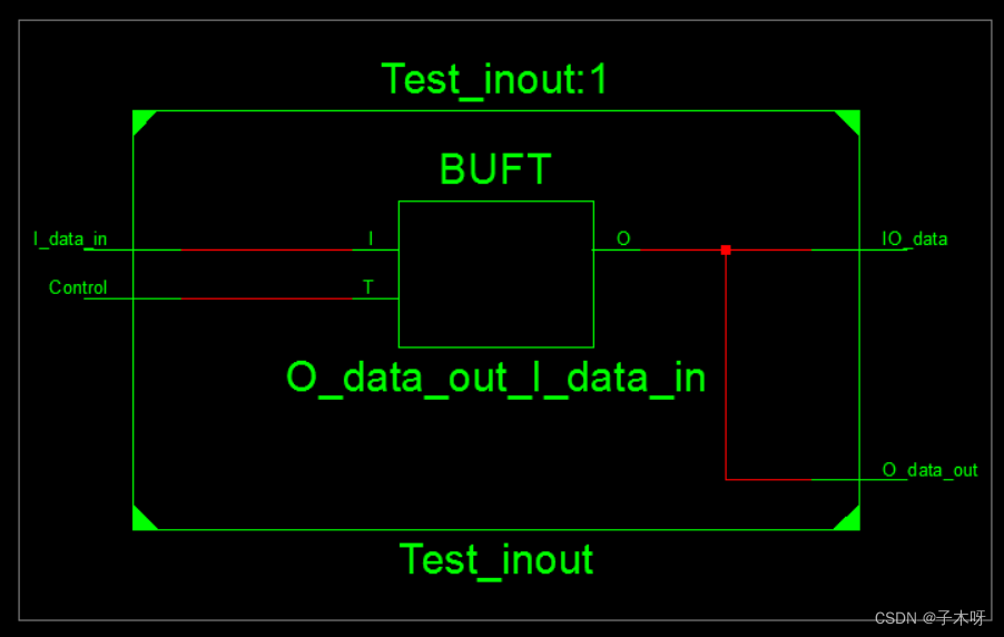 verilog assign inout