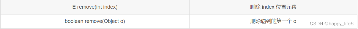 remove方法