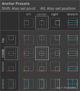 Alt Anchor Presets