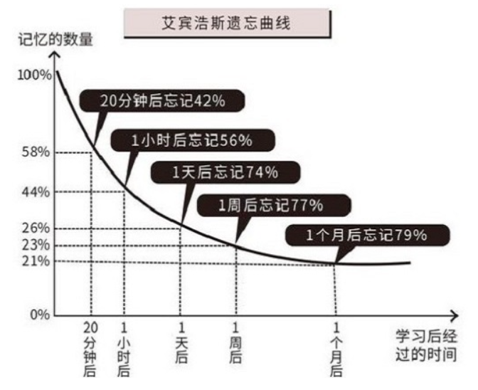 【Java基础系列教程】第一章 编程入门