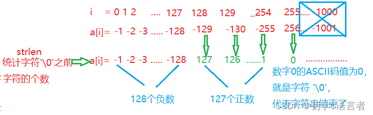 ここに画像の説明を挿入