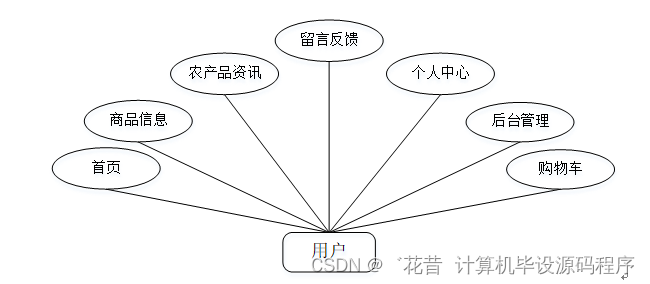 57d2191708be4651b991e3ce073d2404.png