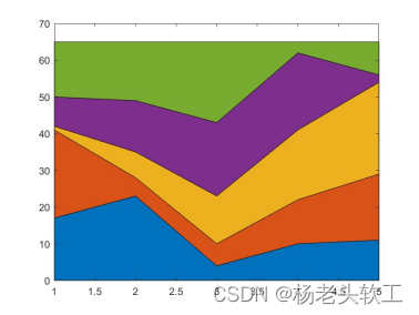 _神奇特效软件_特效神器