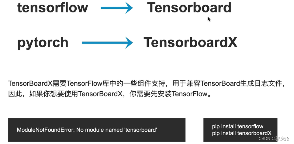 深度学习基础知识 使用torchsummary、netron、tensorboardX查看模参数结构