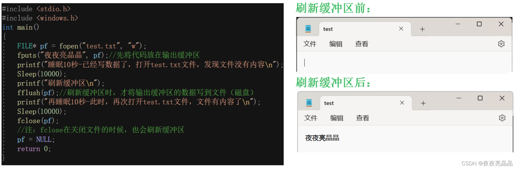 一篇博客学懂文件操作——C语言