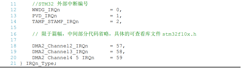 【STM32】中断与NVIC以外部中断为例