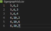 TigerGraph 使用csv导入List 或Set 数据的format