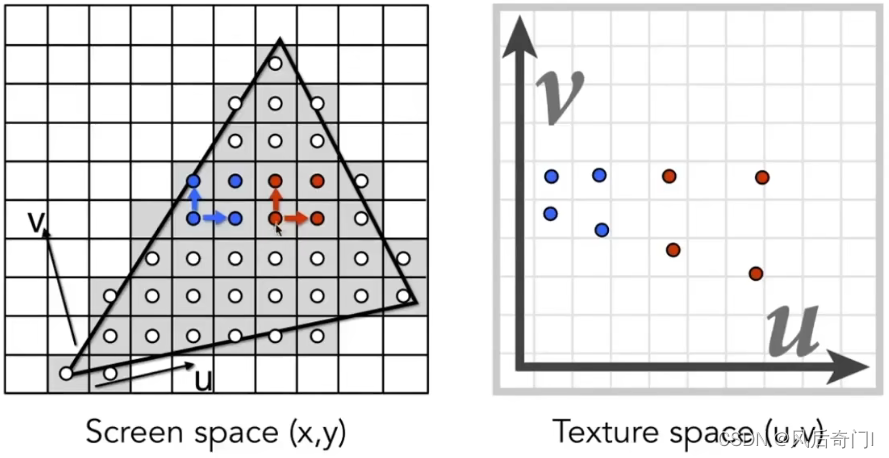 mipmap2