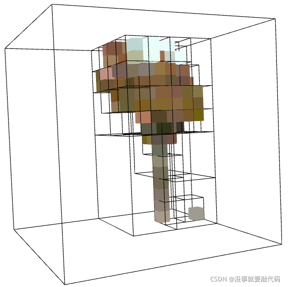 爆肝5万字❤️Open3D 点云数据处理基础（Python版）