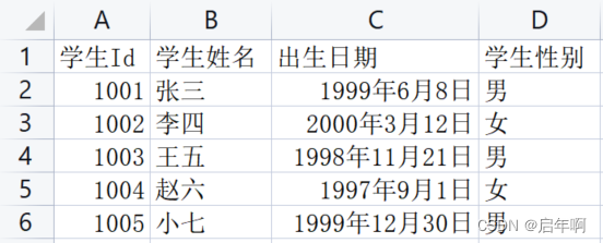 EasyExcel的使用：入门到模板填充