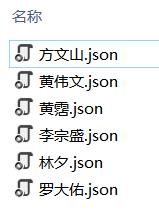 写词人json