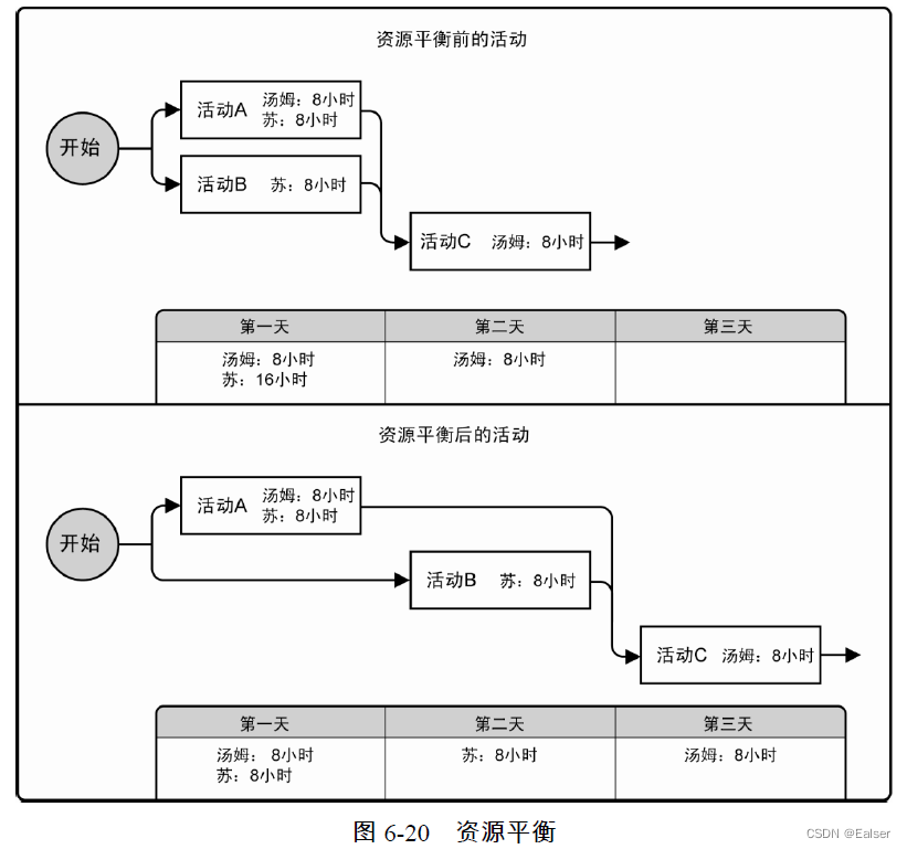 ここに画像の説明を挿入