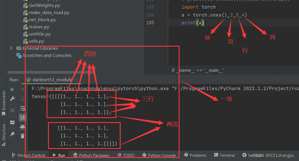 PyTorch Indexing Bottlenecks Optimizing CUDA Performance for Speed - pytorchdim=0,=1,=2,-CSDN