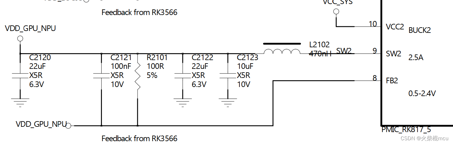 RK3566 使能NPU