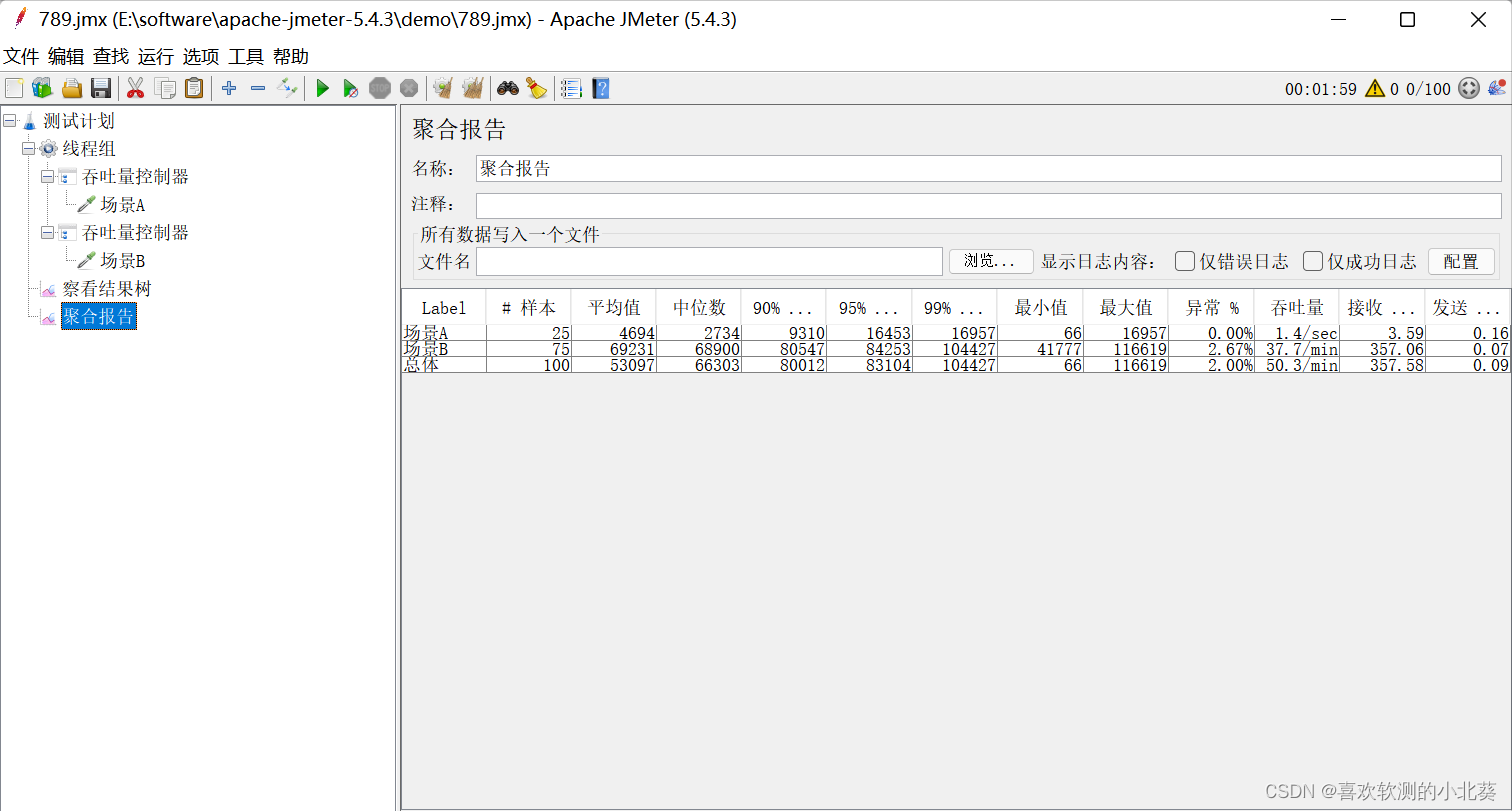 JMeter之压力测试——混合场景并发