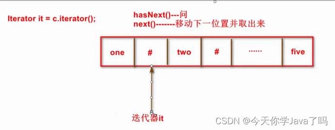 [外链图片转存失败,源站可能有防盗链机制,建议将图片保存下来直接上传(img-n9ZSqqnL-1680516434826)(C:\Users\Administrator\AppData\Roaming\Typora\typora-user-images\image-20230403144150228.png)]