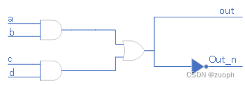 hdlbits系列verilog解答（内部wire）-09