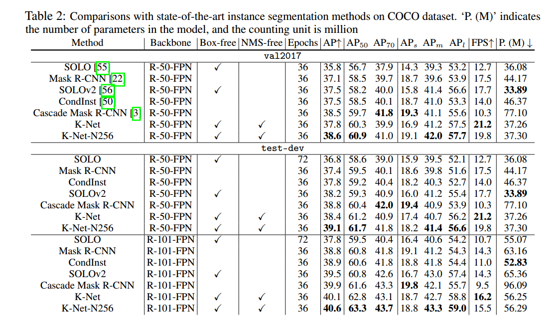 crossentropy loss