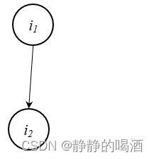 简单有向图