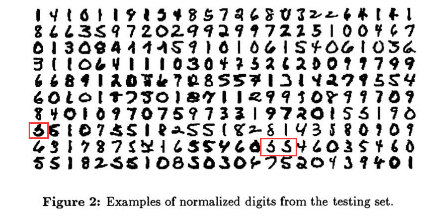 LeNet：Handwritten Digit Recognition with a Back-Propagation Network-CSDN博客