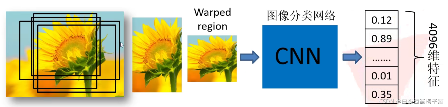 ここに画像の説明を挿入