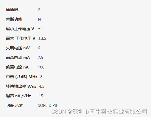 工作电压范围，转换速率高，相位补偿等特性的双运算放大器芯片D4510的描述