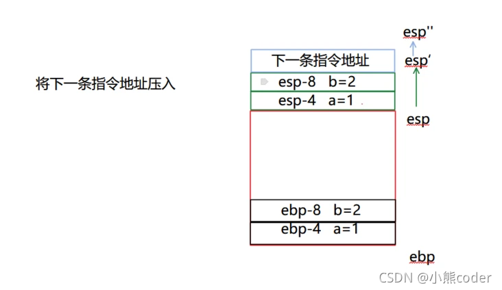 [外链图片转存失败,源站可能有防盗链机制,建议将图片保存下来直接上传(img-4JOT96Cs-1636259482981)(https://segmentfault.com/img/bVbiV1K?w=862&h=499)]