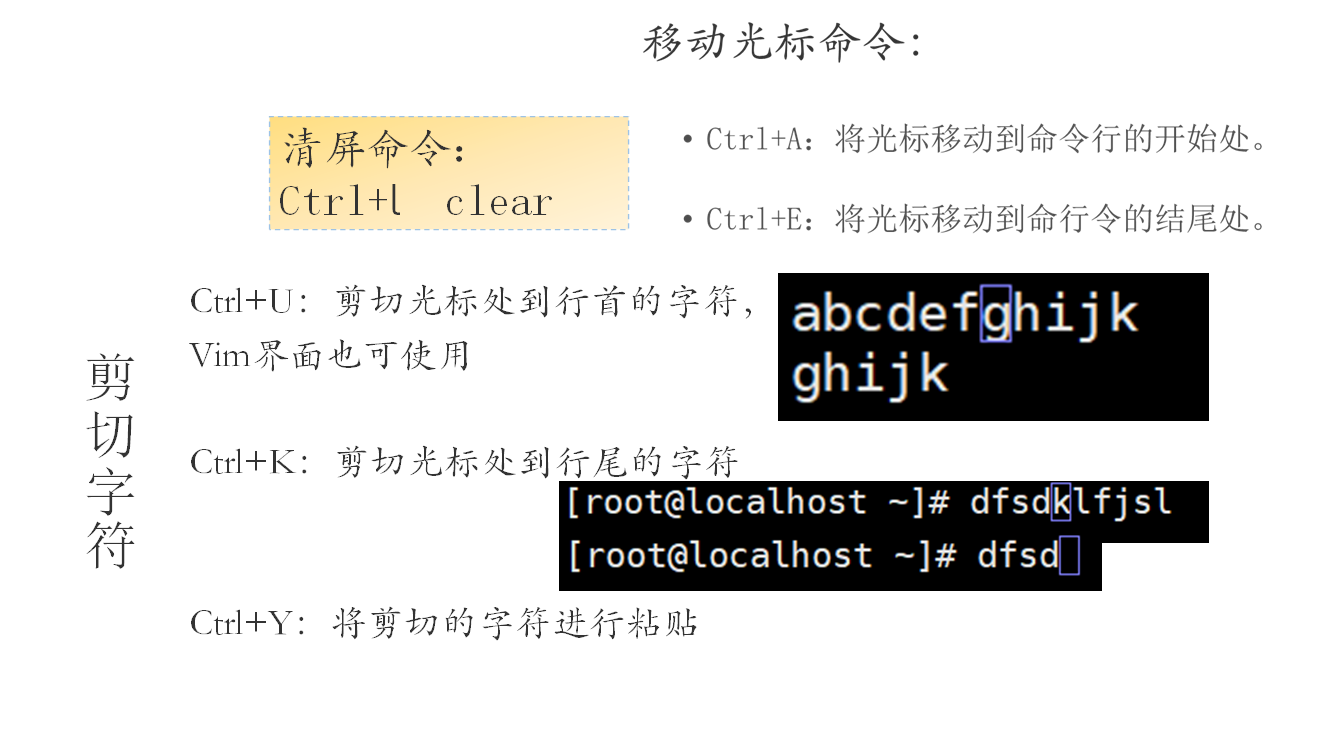 linux系统哪个比较实用 watermark,type_ZHJvaWRzYW5zZmFsbGJhY2s,shadow_50,text_Q1NETiBAc3ByaW5n4oSh,size_20,color_FFFFFF,t_70,g_se,x_16