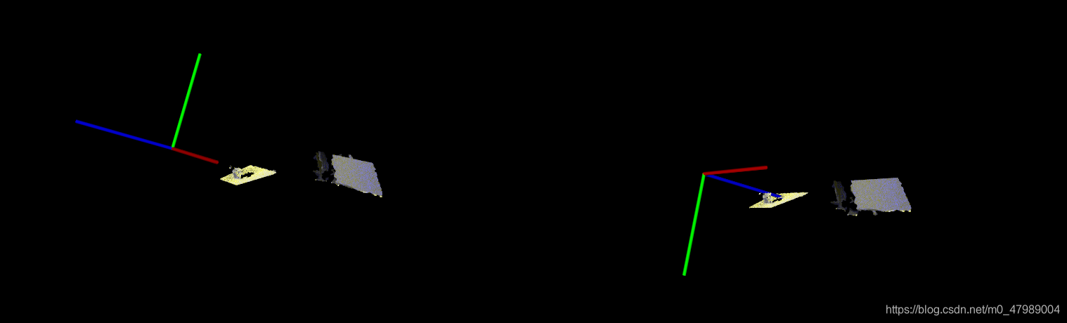 pcl sensor_orientation