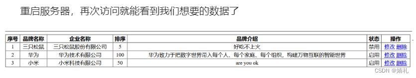 [外链图片转存失败,源站可能有防盗链机制,建议将图片保存下来直接上传(img-PX6IO0GJ-1686318737910)(assets/image-20210819190221889.png)]