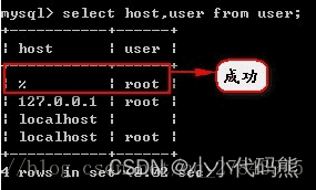 Mysql 连接远程数据库