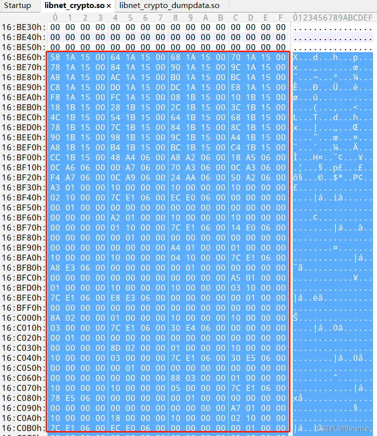 图5 发现被混淆过的数据p_data