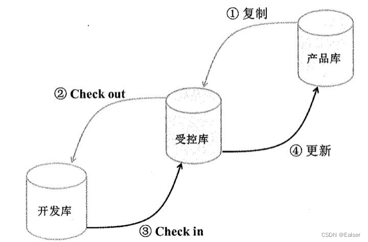 ここに画像の説明を挿入