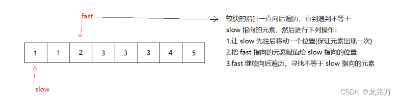 [外链图片转存失败,源站可能有防盗链机制,建议将图片保存下来直接上传(img-Uhcfs8pz-1672462681019)(C:\Users\19433\AppData\Roaming\Typora\typora-user-images\image-20221229132117814.png)]