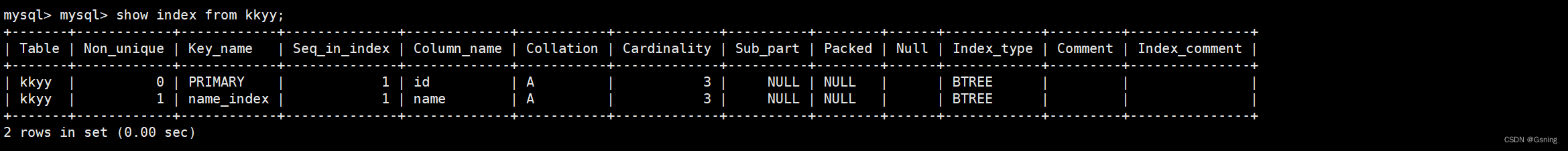 Mysql 索引