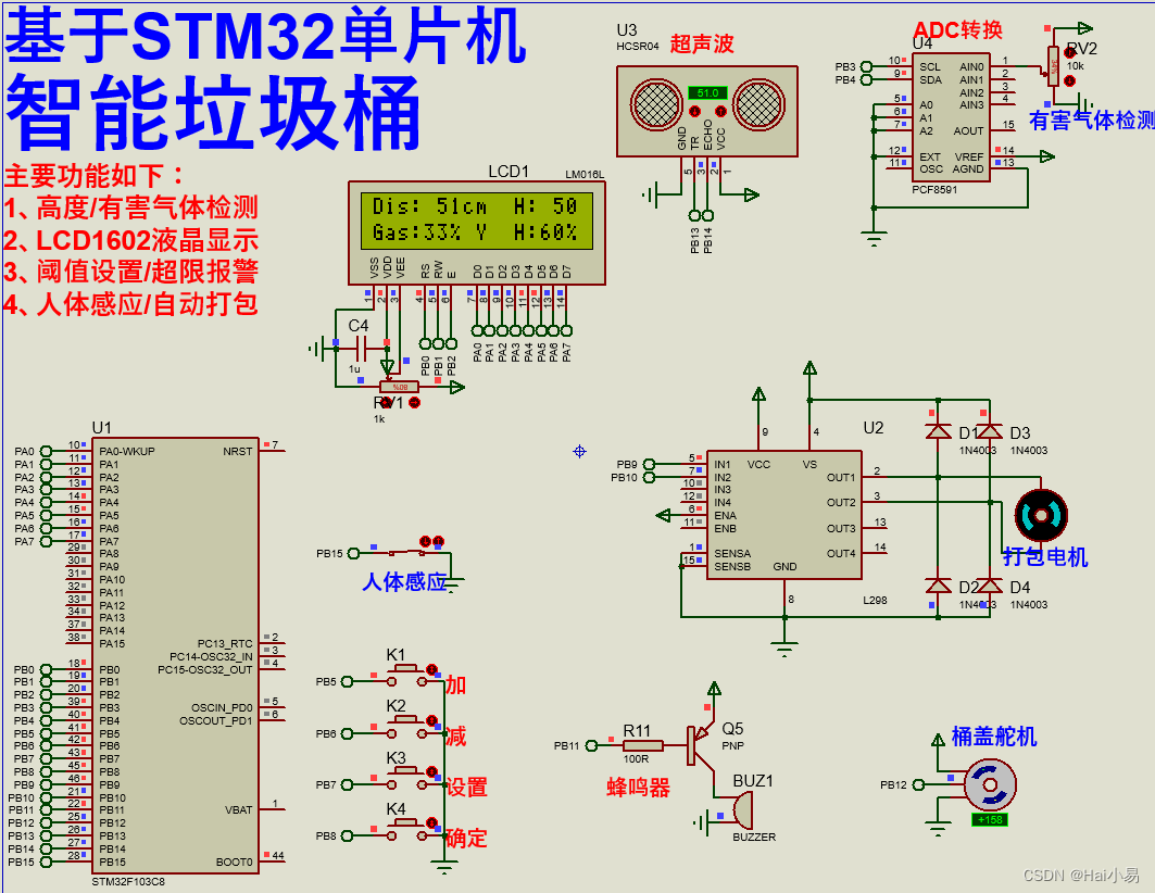 【Proteus仿真】【STM32单片机】智能垃圾桶设计