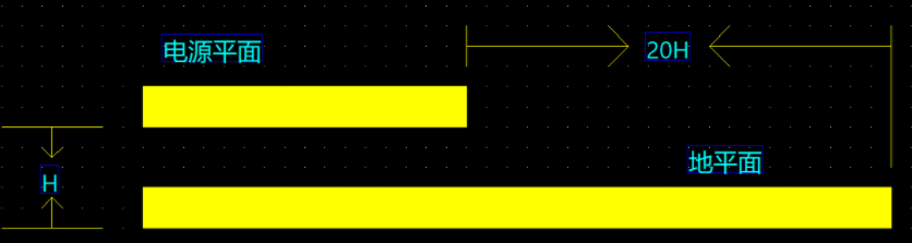 高速PCB设计之“20H ”原则