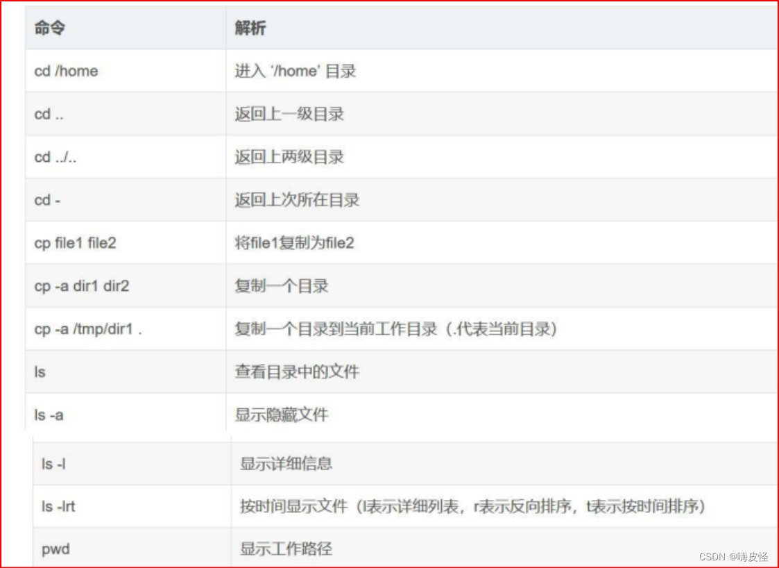 linux系统操作gedit 运行c文件