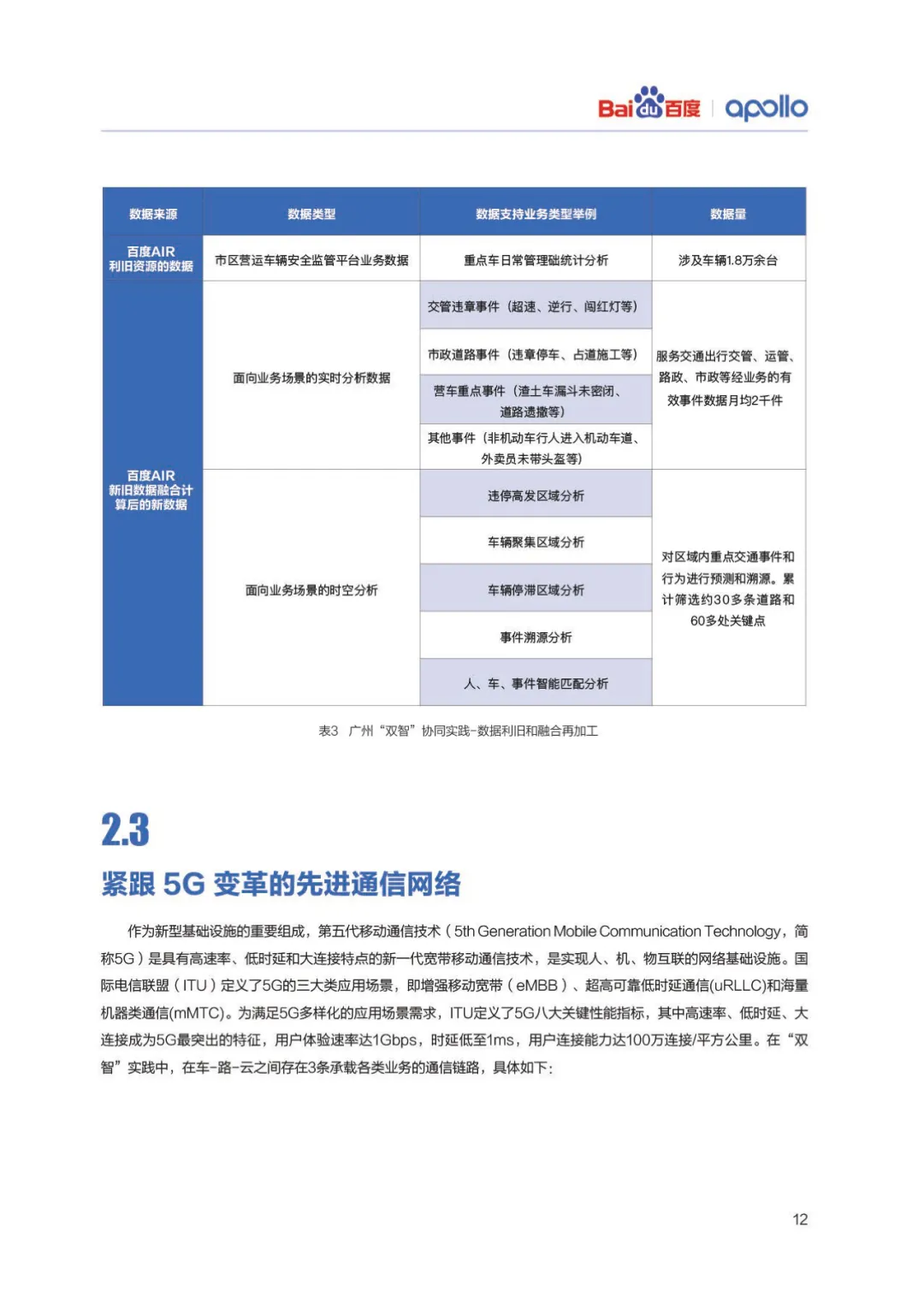 |ٶACEܽͨ˫ǡʵƤ（PDF）