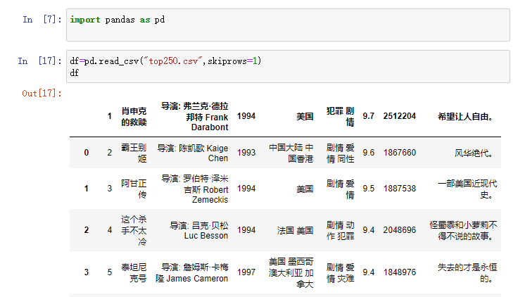python数据处理表格csv文件小案例_csv样例数据-CSDN博客