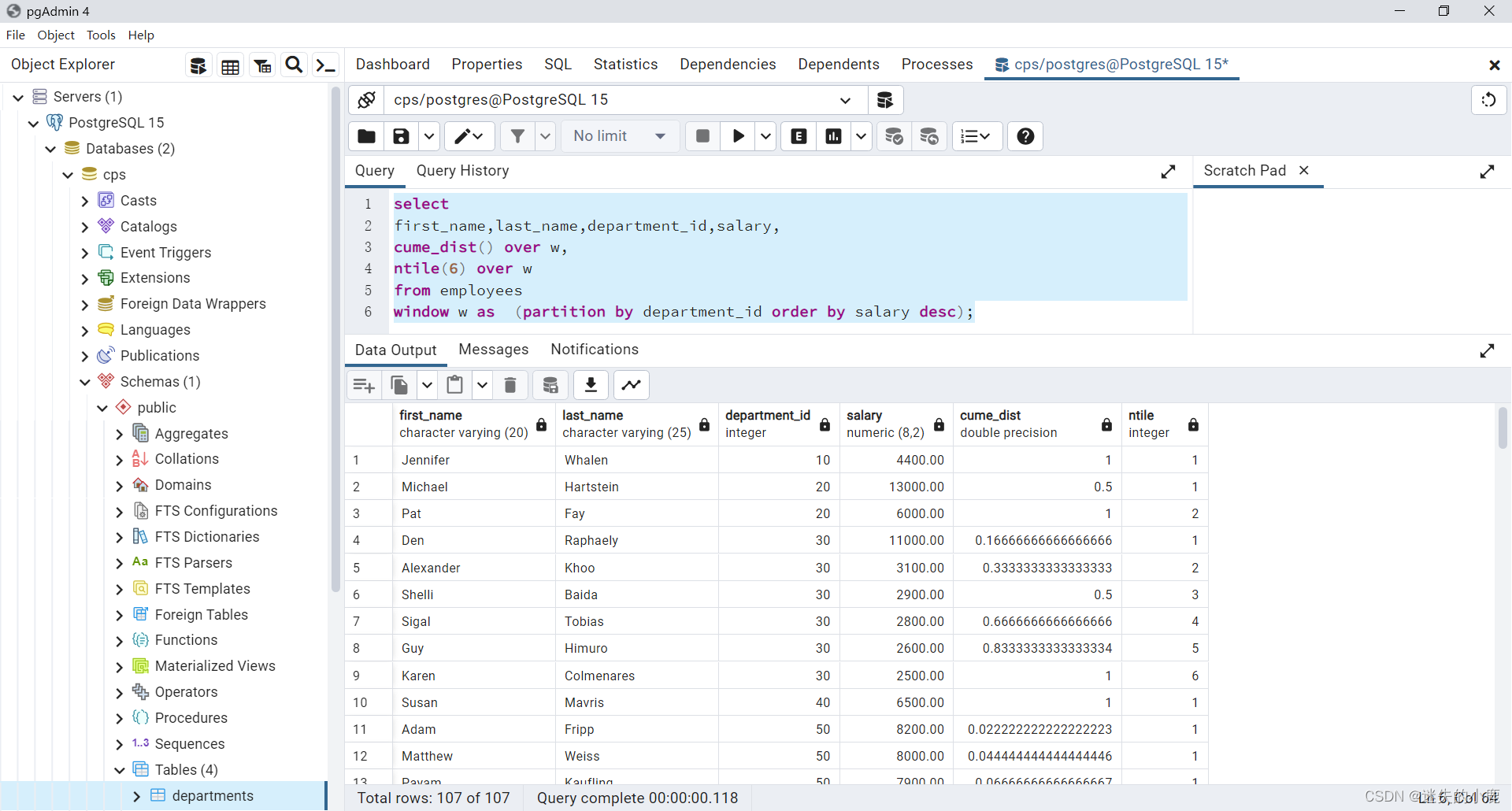 postgresql 分类排名